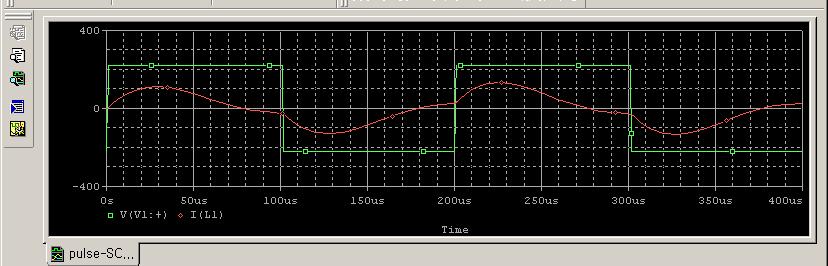 Pspice A/D 윈도우 (2) VPULSE 의속성 - DC : DC 해석을수행할경우에만사용 - AC : AC 해석을수행할경우에만사용 - V1 : initial - V2 : pulse voltage - TD : delay time - TR : rise time - TF : fall time - PW :