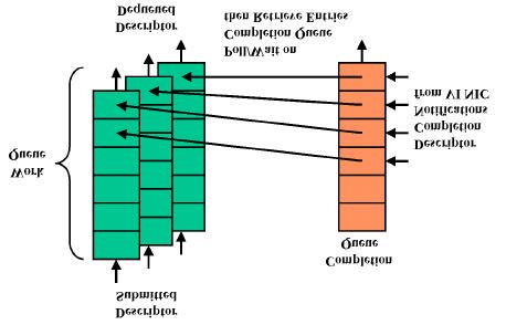 . VI. 2.3 VI- VI, VI-.