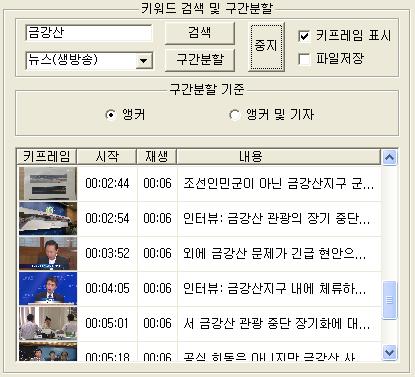 방송공학회논문지 2009 년제 14 권제 4 호 499 Ⅴ. 결론 그림 14. 키워드기반장면검색기능의예 Fig. 14. An example of keyword-based scene search function 미디어재생기에서자막의재생과달리별도의자막보기창을통해이전에재생된자막까지모두볼수있는기능을제공한다.