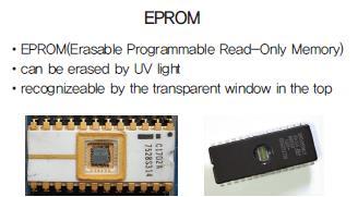 EPROM(Erasable Programming