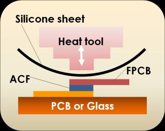 For PCB For COG FPCB와 PCB 또는 glass를접착시키기위해그사이에되는이방성도전필름을압착할때사용되어지는완충역할및열전달목적으로되는실리콘시트이다.
