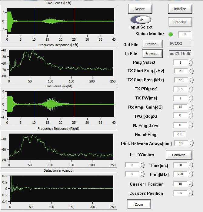 182 이대재 Fig. 3. Layout for the software module of the chirp data acquisition and processing system developed in this study. (WC, 40 mm) echo, Fig. 4. Fig. 4 2016 2 4 5, echogram. 5 9.5 m,. Fig. 4 chirp 4.