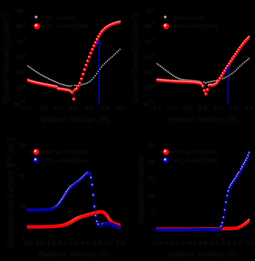 Figure 4. 25.