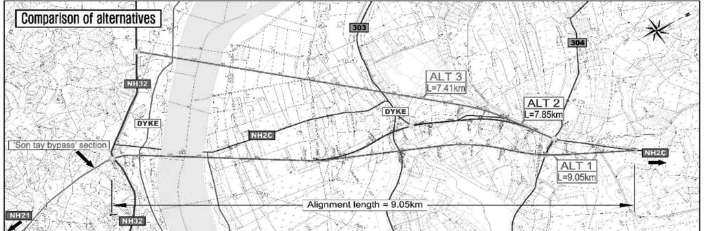 4. Results of the Feasibility Study 4.