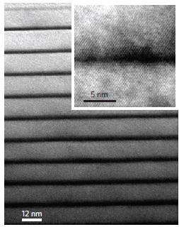 미만으로, Bi 2 Te 3 대체물질개발필요 나노구조의열전도도감소효과 Science, 303, 777, 2004.