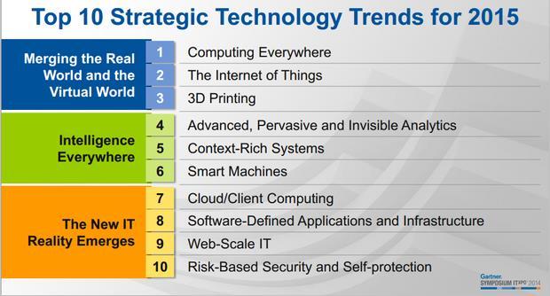 IT (Information Technology)