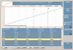 파장선택 : 1310nm,1490nm,1550nm,1625nm -.