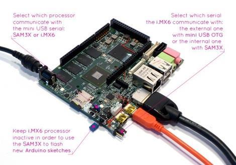 라즈베리파이구성 싱글보드컴퓨터비교 이름 Raspberry Pi (m B) Pandaboard ES Beaglebone Black Odroid-U3 UDOO CPU
