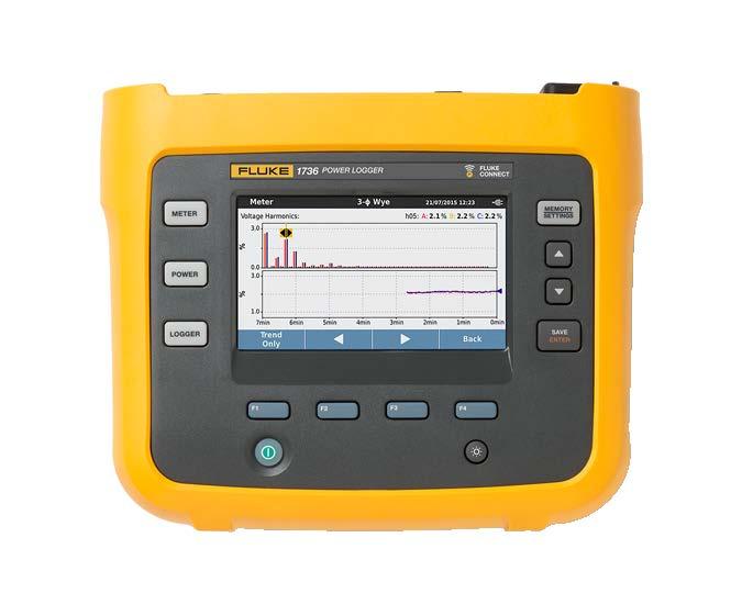 Fluke 1736 and 1738 에너지로거 More Visibility Measure everything simultaneously
