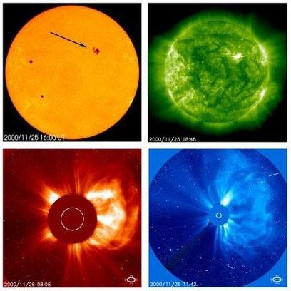 태양계의 구성원과 구조 * 제 5 장 * 23/28 태양풍과 태양계 태양풍(태양으로부터 분출된