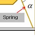 이상이되도록하는 스프링상수는약 122 N/m 이며, 이에대응되는