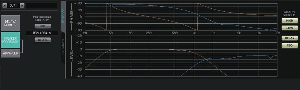 SPEAKER PROCESSOR 화면 제 4 장시스템화면 SPEAKER PROCESSOR 화면 이화면에서스피커조정을위해제공되는 SPEAKER PROCESSOR 파라미터의응답을볼수있습니다. APF( 올패스필터 ), Horn EQ 및리미터가이파라미터에 포함됩니다. 이파라미터는 ADVANCED 화면에서편집가능합니다.