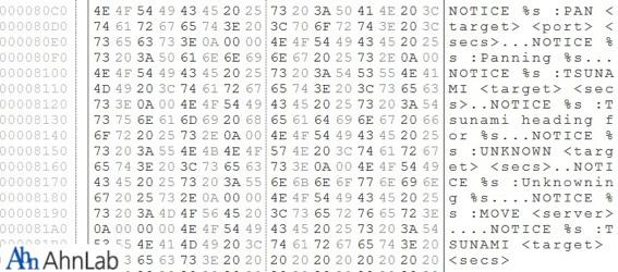 Web 9 1 악성코드감염보고 Top 2 아래표는 3 월에신규로접수된악성코드중고객으로부터감염이보고된악성코드 Top 2 이다. 3 월의 신종악성코드감염보고 Top 2 은 Win-Trojan/Adload.512.FH 가 17,51 건으로전체 11.1% 를차지 1. 악성코드동향 b. 악성코드이슈 하여 1 위에올랐으며, Win-Trojan/Agent.352256.