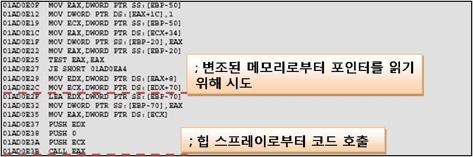 Web 15 16 Web 2. 시큐리티동향 b. 시큐리티이슈 3. 웹보안동향 a. 웹보안통계 Adobe Flash Player Memory Corruption (CVE-211-69) 이번취약점은 Adobe Flash Player 1과 authplay.dll 파일을포함한 Adobe Reader와 Acrobat X 제품에존재한다.