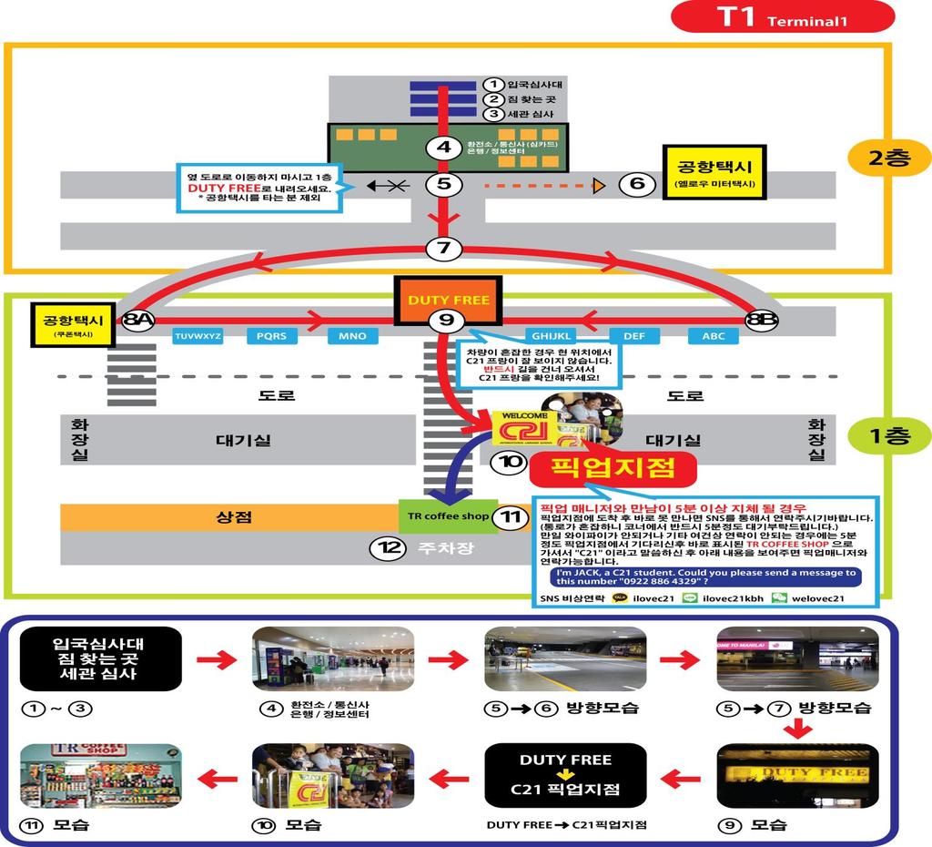 5. 픽업과픽업장소 터미널 1 (T1), 터미널 2 (T2), 터미널 3 (T3) 공항에서픽업없이혼자오는경우 귀국관련 T1( TERMINAL 1) 1 층입국장면 동영상으로설명듣기 : https://youtu.