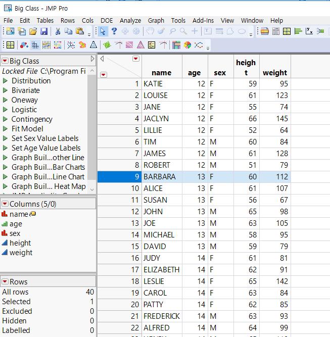 4. Excel 과 JMP 차이 Excel 과 JMP 는다음과같은차이가있습니다 (Data Table 의구조측면 ) Table Panel Column Panel Row Panel Column Name Items Excel JMP Formula 개별 Cell 단위로 Formula 생성 Column 단위로 Formula 생성 Column Names Tables