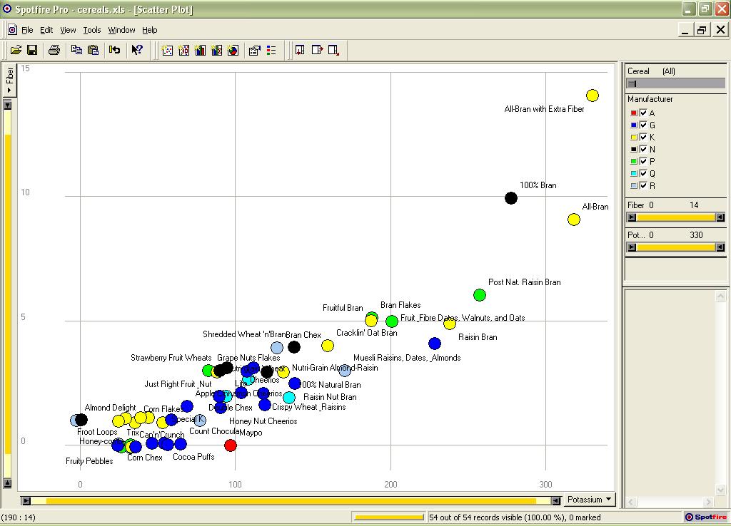 Example of Sensemaking slide courtesy: John Stasko, GATech