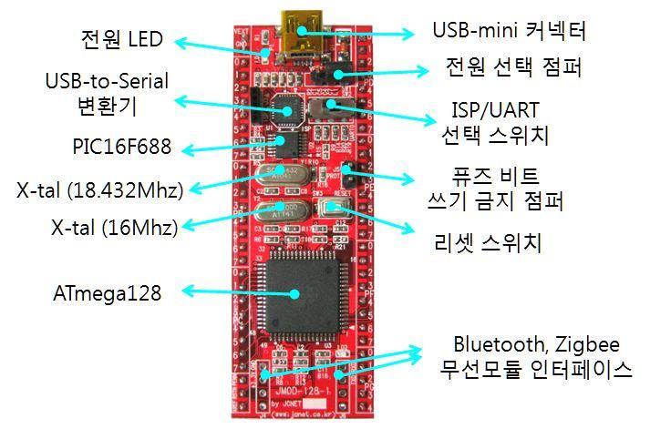 USB-mini-to-USB-A 케이블 (1 m) : 1 개 3.