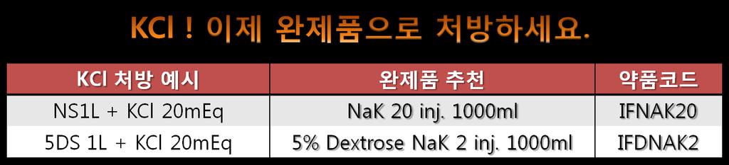 5ml/srg ( 인유두종바이러스 16,18 형 ) 용법용량 9~25세여성에게다음에따라접종한다. 기본접종은 3회로구성된다. 0, 1, 6개월일정이권장되며, 만약접종일정에대하여유동성이필요하다면, 2차접종을 1차접종후 1~2.