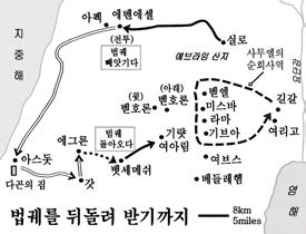 여장의성경지도수록 BC