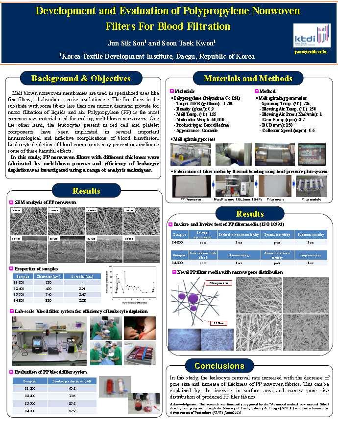 Computations Modeling, Systems Biology, and Multi-parametric Analysis Imaging and Assessment 3D Bioprinting and biofabrication 2.