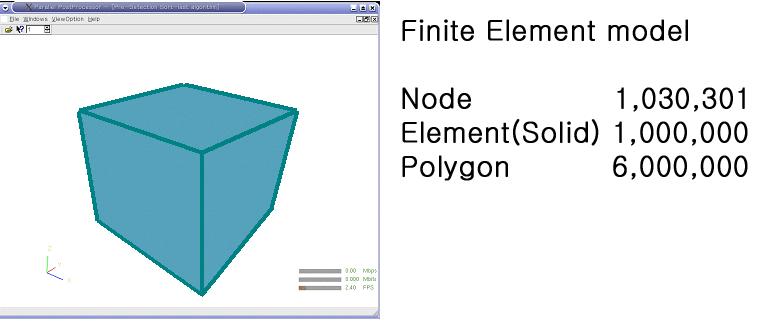 5.1 1 ( ) 63 1,000,000. Fig. 63 Finite Element model example 1 64 65.