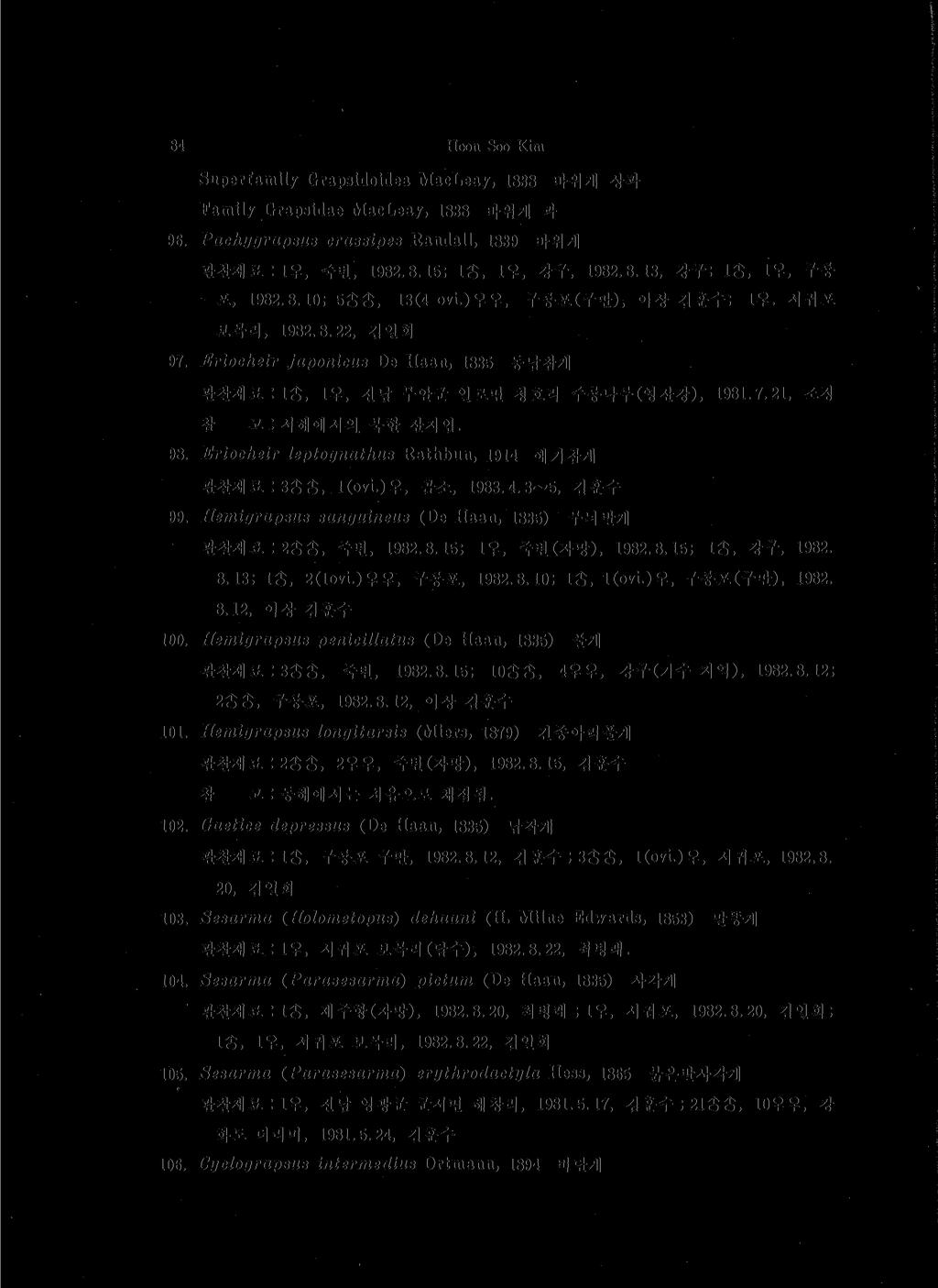 84 Hoon Soo Kim Superfamily Grapsidoidea MacLeay, 1838 바위 ^ 상과 Family Grapsidae MacLeay, 1838 바위게과 96. Pachygrapsus crassipes Randall, 1839 바위게 관찰재료 : 1 우, 죽변,1982.8.15; IS, 1 우, 강구,1982.8.13, 강구 ; 1$,1 우, 구룡 포,1982.