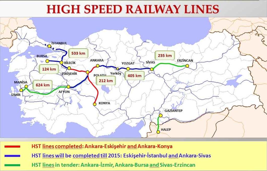 - 한편, Ankara-Sivas 구간및 Eskisehir-Istanbul 구간또한 2015 년완공을 목표로건설이진행중 - Ankara-Izmir( 최대공업도시중하나 ) 구간과 Ankara-Bursa, 그리고 Sivas-Ezrincan 구간은현재입찰중으로사업자선정이완료되는대로곧 공사를시작할예정 - 흑해지역의트라브존 (Trabzon)