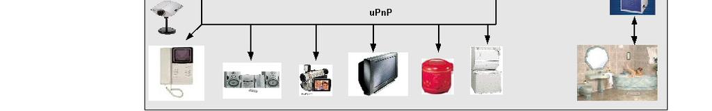 Using VXML, the user interacts with voice browser by listening to audio output that is either pre-recorded or computersynthesized and submitting audio input through the user's natural speaking voice