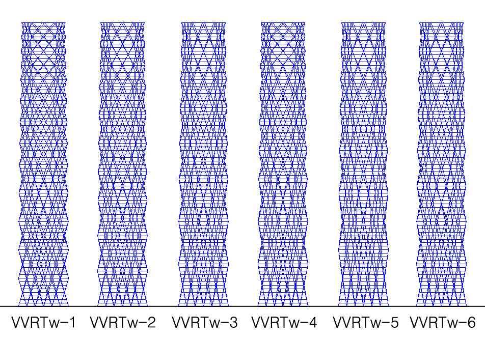 적용예제 VV1-2 회전형구조물 ( ) 그림 4.32 Varying Angle_Vertical 회전형구조물의모델별입면형태 적용예제 VV1-2 은그림 4.32 와같이구조물의최상층이최하층에대해 ( ) 회전해있는회전형다이아그리드구조물이다. 표 4.