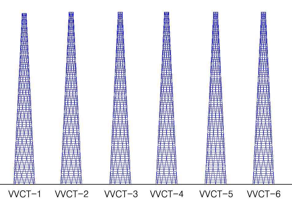 적용예제 VH2-2 테이퍼드원형구조물 ( ) 그림 4.40 Varying Angle_Vertical 테이퍼드원형구조물의모델별입면형태 적용예제 VV2-2 은입면과평면의형태가그림 4.40 과같이테이퍼드원형 다이아그리드구조물이다. 표 4.