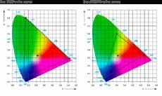 FS HDR 실시간 HDR / WCG 변환, 다중채널변환기및프레임동기화 HDR 변환, 색상보정및 HDR 변환의 SDR 미리보기를위한실시간매개변수제어기능과함께 Colorfront의 Colorfront Engine 독점비디오처리알고리즘을사용하여단일마스터 HDR 워크플로우를지원합니다.