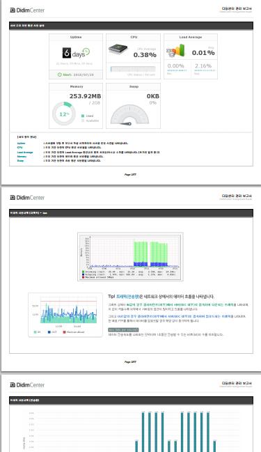 서비스장애히스토리 점검항목시스템리소스시스템 / 용용프로그램로그구동중인프로세스구동프로그램상태로컬사용자및그룹확인응용프로그램네트워크상태트래픽상태보안 상세내역시스템리소스 /