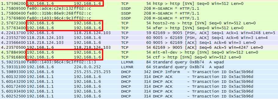 -s [Source port Number] -p [Destination port Number] -S -c [Packet Count] 공격자의 IP 주소를공격대상의 IP