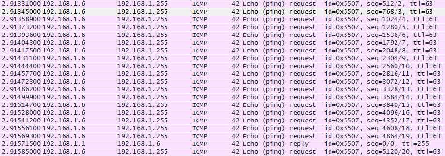 공격대상의네트워크대역에브로드캐스트방식으로 icmp request( 또는 syn) 패킷을보내고, 공격대상이패킷을보내는것처럼 IP 를스푸핑했다. 공격자에게돌아오는패킷은없으므로 packet loss 가뜨게된다. 4. 공격결과 공격대상이 19