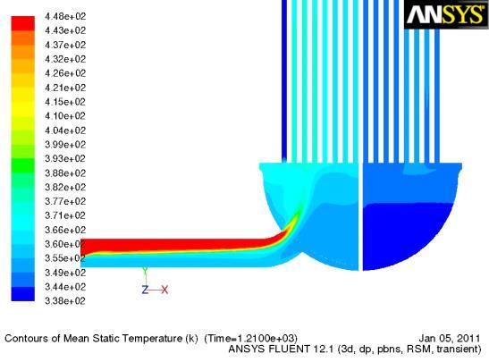 원자로외벽냉각 3 차원해석 방사성물질이동모델 CFD 외 LPM 전산코드중간성능과빠른 계산시간을가지는전산코드필요