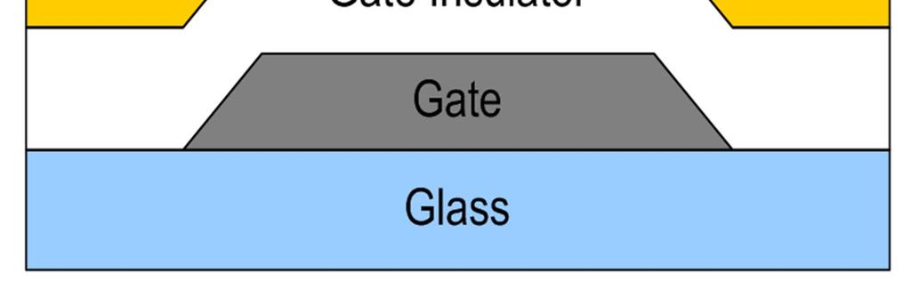 gate insulator layer and IGZO layer due
