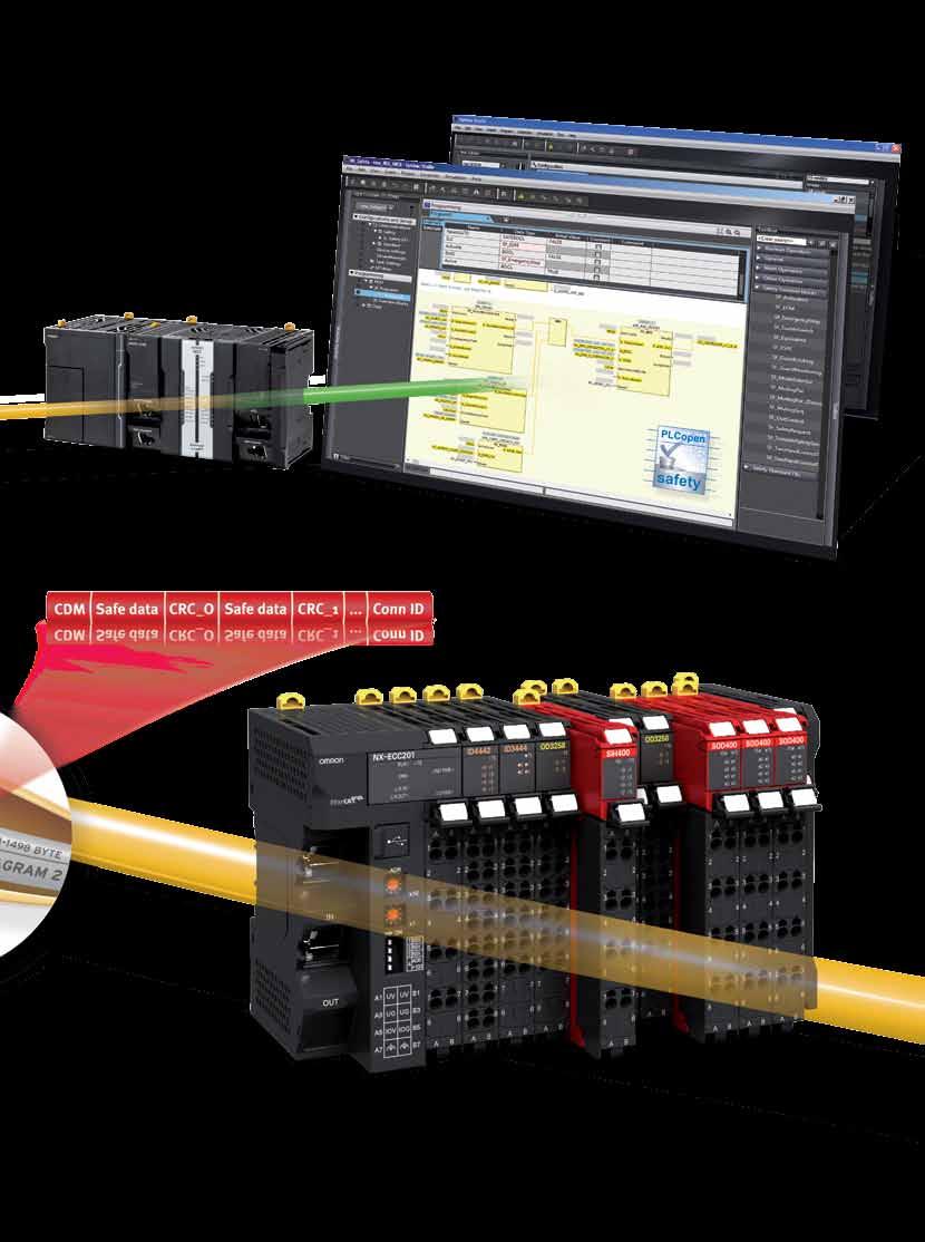 One Software 에안전성을통합 IEC 61131-3( 및 JIS B 3503) 을준수하므로 NJ 와의사이에서변수를사용한프로그램연결이간단 PLCopen