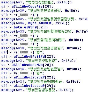 configuration Provides automatic configuration 설명 for the 802.11 adapters for the 802.11 adapters for the 802.11 adapters 파일위치접속주기 C:\WINDOWS\svchost.