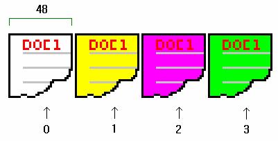 create(idb_bitmap1, 48, 1, RGB(255, 255, 255)); cx, cy: 이미지의폭과높이 ( 픽셀단위 ) nflags: 의타입지정 (ILC_COLOR4 : 4 비트 16 색상 ) ninitial: 초기에포함할이미지개수 ngrow: 새로운이미지를추가하기위해의메모리를재할당할때얼마만큼여분의메모리를할당할것인가를나타냄 nbitmapid: