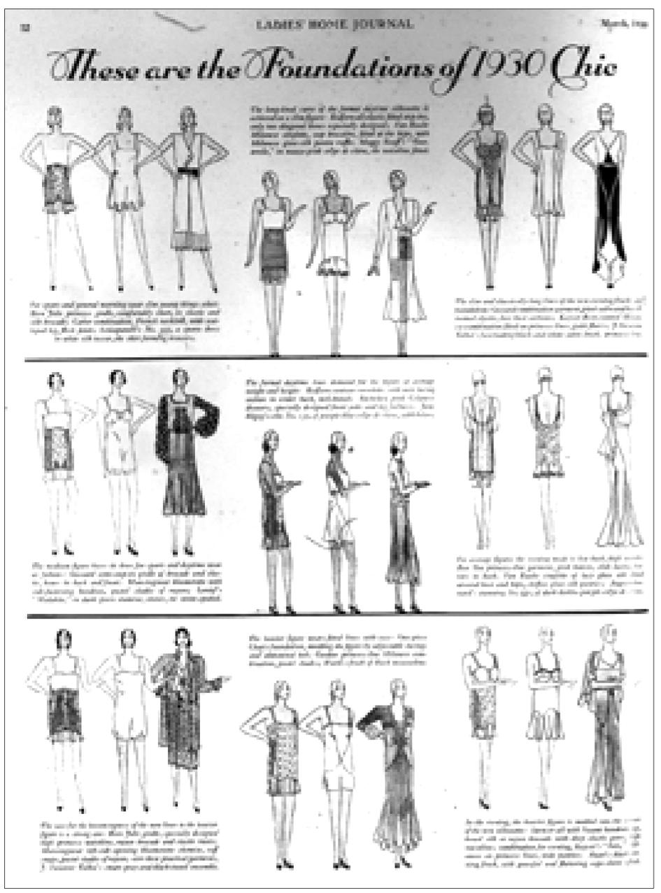 374 한국의류산업학회지 제16권 제3호, 2014년 Fig. 16. Foundations. Ladies Home Journal (1930,March), p.52. Fig. 17. Long skirts emphasize shoe smartness. Fig. 18. Paris suits.