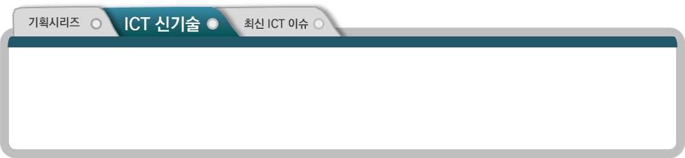 ICT 신기술 국내외정보보호시장규모산출방법비교분석 - 가트너, 테크나비오, 마켓앤마켓보고서를중심으로 - 송은지, 배병환오남호 * 한국인터넷진흥원선임연구원한국인터넷진흥원팀장 * I. 서론 2018년초비트코인등가상화폐투자열풍에따른국민의관심이무척이나높았다.