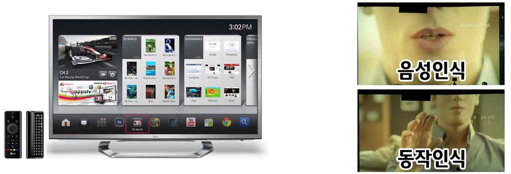 LG 전자 Google TV 와삼성전자스마트