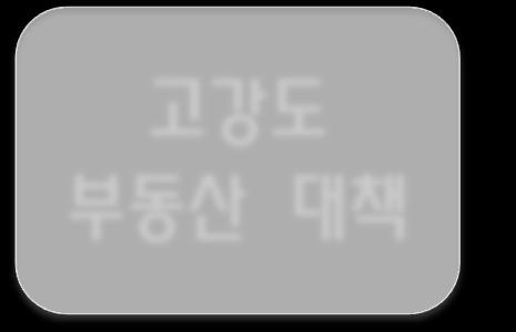 건설경제기사 (`18.3.