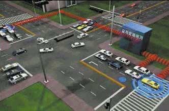교통류관리 3. 자동교통단속 단위서비스 (1) 실시간교통제어, (2) 고속도로교통류제어, (3) 광역교통류제어, (4) 교통제어정보제공 2.