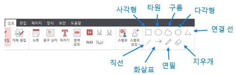 도형추가및그림그리기 문서에다양한형태의도형을추가할수있고, 자유롭게그림을그릴수있습니다. 기능종류및추가방법 1) [ 검토 ] 탭아래에다음과같이기능들이있습니다. 원하는기능을선택합니다.