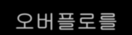 정적해싱 (18) 오버플로처리 (1) 오버플로를처리하는방법 개방주소법 (open addressing) 선형조사법 (linear probing)