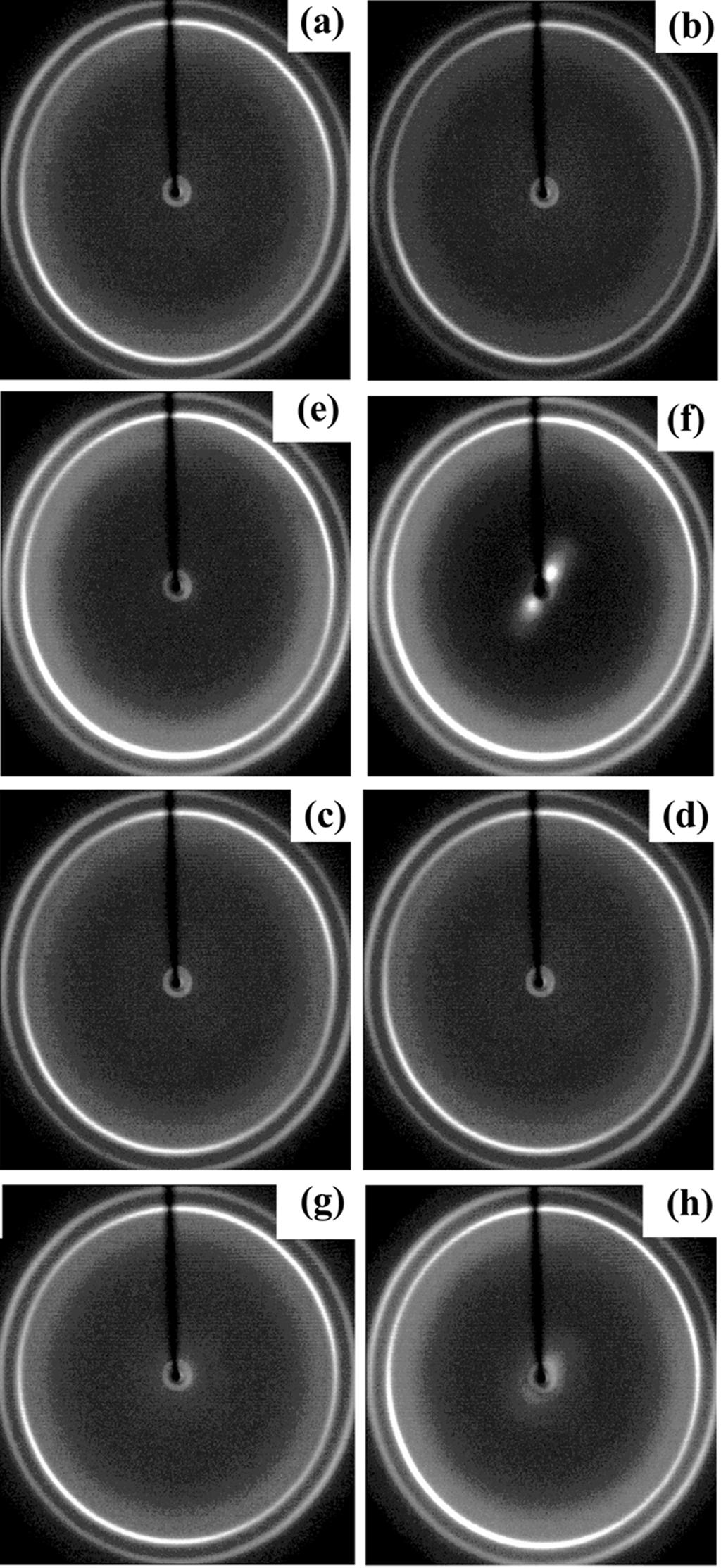 Complex viscosity of composites measured by a cone and plate rheometer at 210 C. a: PEMA/ 20A, b: PEMA/Lapo, and c: PEMA/SiO2 [25]. Table 3.