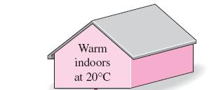 카르노사이클 p., Ex. 6-7 : 카르노열펌프를이용한주택난방 겨울철에집을난방하기위하여열펌프를사용하고있다. 외기온도가 -5 C 인경우, 집은 5000 kj/h 의열손실이 있으며, 집내부온도는항상 C 로유지할때이열펌프를구동하는데필요한최소일을구하여라. Solve : h loss, house 5, 000kJ / h 7.