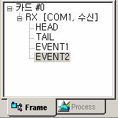 프레임 6.3.2.1. 프레임종류 [ 프레임추가 ] 메뉴에의해사용자는프레임을구성하는 HEAD, BODY, TAIL 을추가할수있습니다. 다음표는 HEAD, BODY, TAIL 각프레임의특징입니다. 표 6.